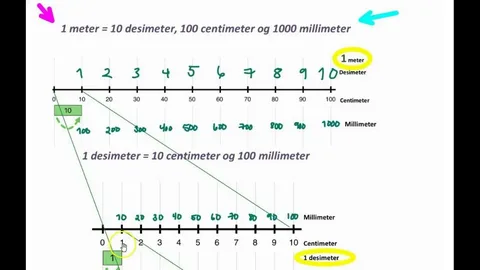 How to Convert Cm to Meters (Without Overthinking It)