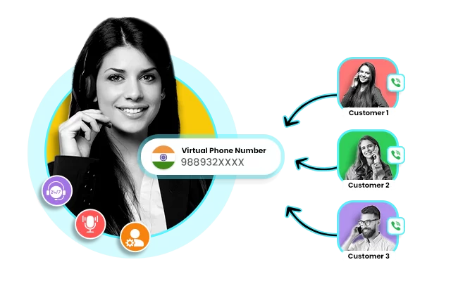 How Do Virtual Phone Number Enhance Communication in Schools?