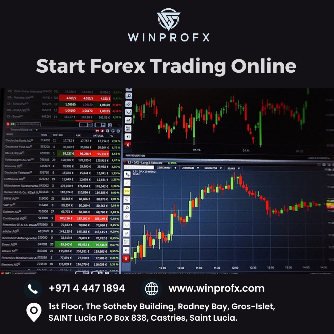Forex Trading Online: A Gateway to Global Markets