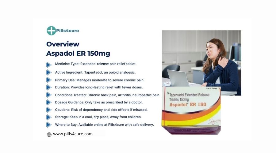 Aspadol ER 150mg Advanced Pain Management Tablet
