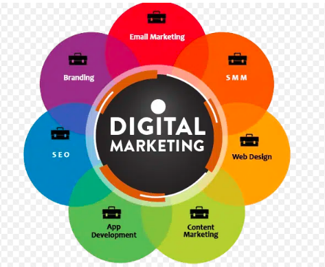 Top Digital Marketing Agency in USA: Boost Your Brand Online