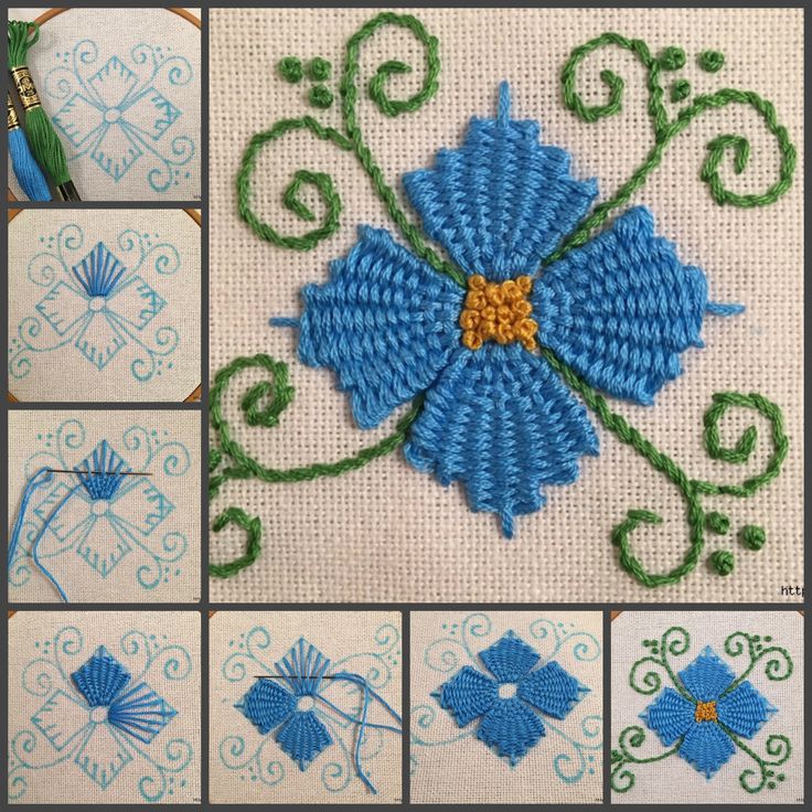 The Embroidery Design: A Creative Journey From Concept to Stitch